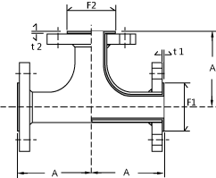 PTFE Teflon Lined Equal Tee